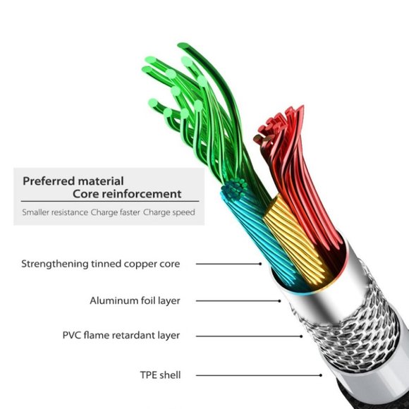 USB iPhone Charger, Cord 6FT Nylon Braided Cable - Picture 7 of 8